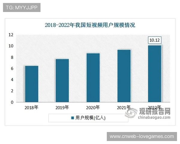 内容分发渠道持续下沉 深耕细分市场用户需求