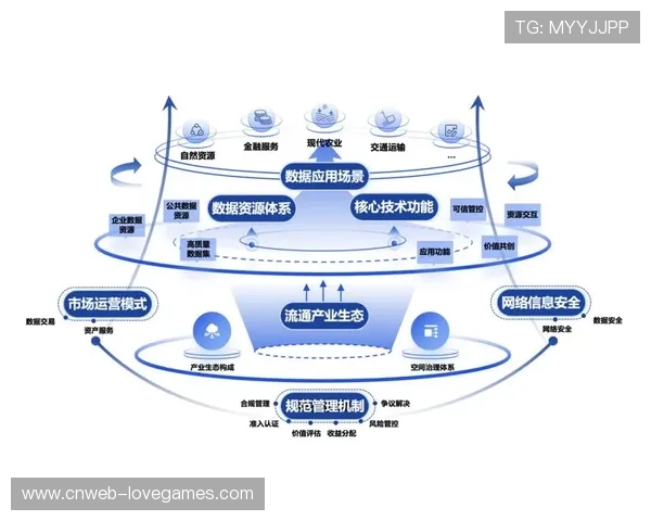 产业链上游主体正合力打破协议壁垒 促成多平台联动信号的无缝衔接